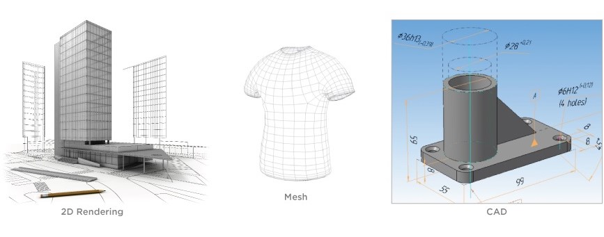 Modelagem 3D